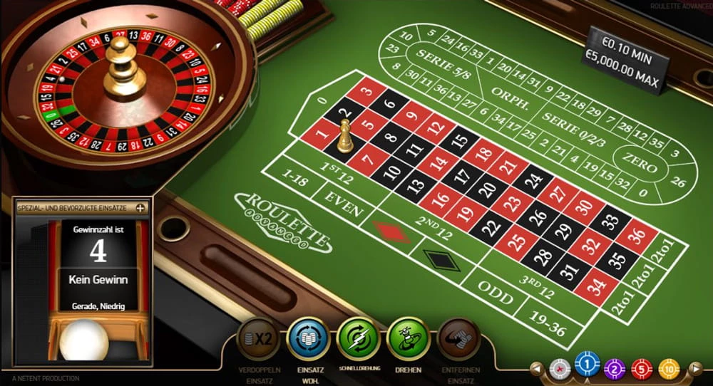 roulette-advanced-ggbet-3601